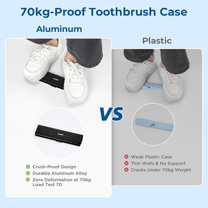 Wider Aluminum Toothbrush Travel Case, Portable Travel Toothbrush Holder - Image 4