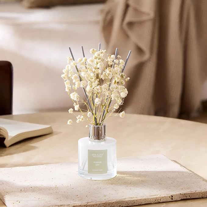 Reed Diffuser Set, 3.38 fl oz - Image 7