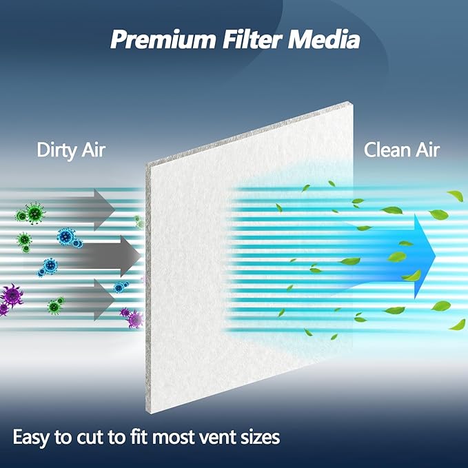 MERV 8 Air Vent Filters Kit 20x100 Inch|Cut to Fit (60+ Filters) Filter Material,High-Grade Electrostatic Filter Media with 48 Hooks for Home Floor, Ceiling, HVAC Furnace Vents & Grilles