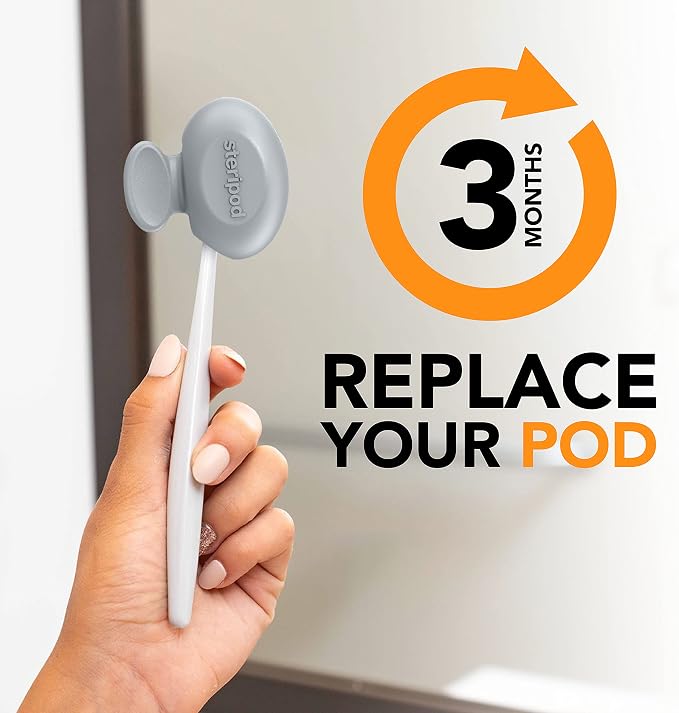 Steripod Clip-On Toothbrush Protectors, Keeps Toothbrush Clean, Fits Most - Image 4