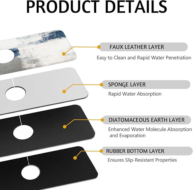 MCALK Blue Kitchen Sink Faucet Mat Splash Guard, Absorbent Quick-Dry Kitchen - Image 3
