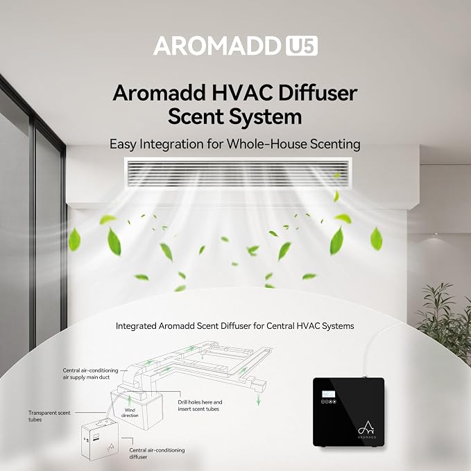 3500 Sq.Ft Smart Scent Diffuser - Image 3