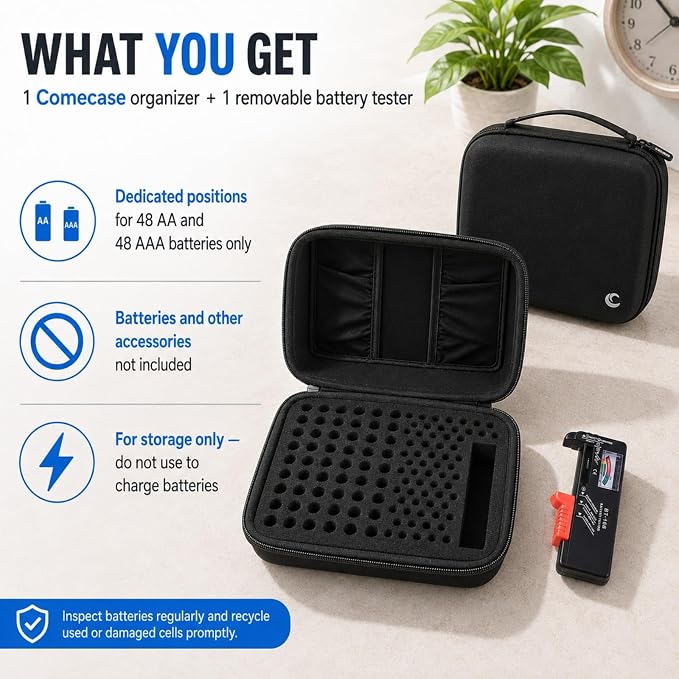 Comecase Battery Organizer Storage Case - Image 2