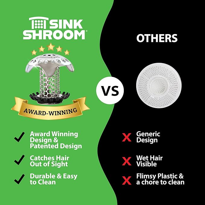 SinkShroom Ultra Revolutionary Bathroom Sink Drain Protector, Stainless Steel - Image 6