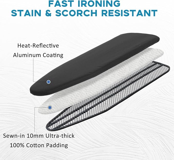 Iron Board Cover with Padding, RAINHOL Black Standard Size 15"x54" - Image 3