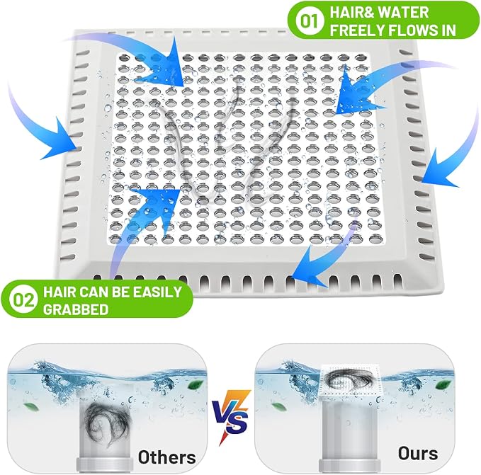 Aluvor Drain Hair Catcher, Shower Drain Cover Hair Catcher Shower Drain Strainer - Image 5