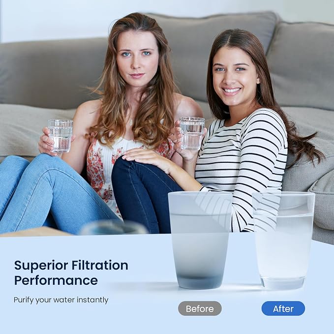 GLACIER FRESH Replacement for Pur Faucet Filter Replacement 3 Pack | Compatible - Image 7