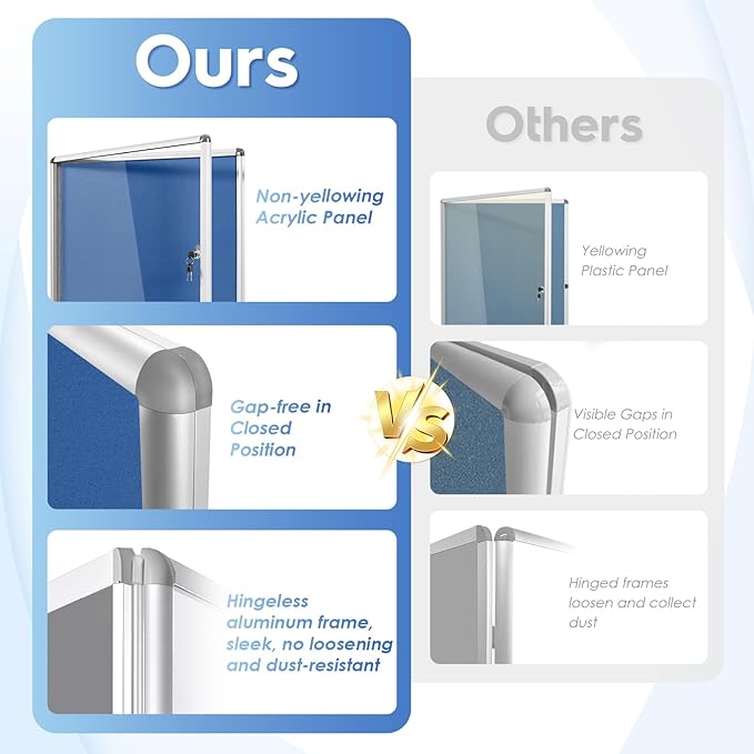Swansea Blue Fabric Lockable Noticeboard Enclosed Pin Bulletin Board Glass Display Case for Wall Office School 6xA4