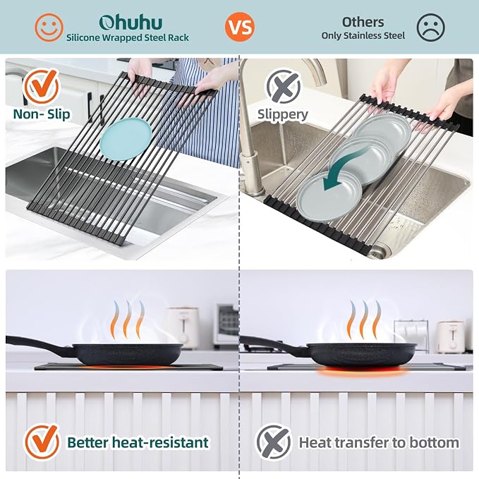 Ohuhu Over The Sink Dish Drying Rack, 20.5" W x 13.1" L Rolling Dish Drainer - Image 6