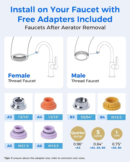 Waterdrop FC-02 Alkaline Water Filter - Image 9