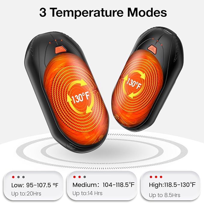 AI Hand Warmers Rechargeable 2 Pack, AI Smart Chips Electric Hand Warmers, 20Hrs Long Safe Heat, Portable Pocket Heater, Gifts for Christmas, Outdoor, Hunting, Golf, Camping Accessories