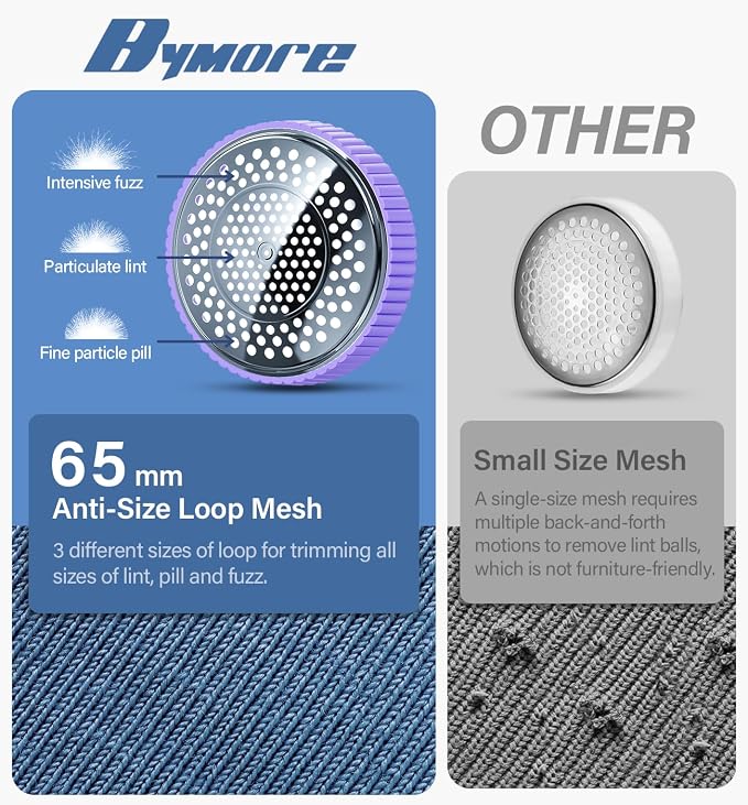 Bymore Fabric Shaver, Lint Shaver, Sweater Shaver - Image 4
