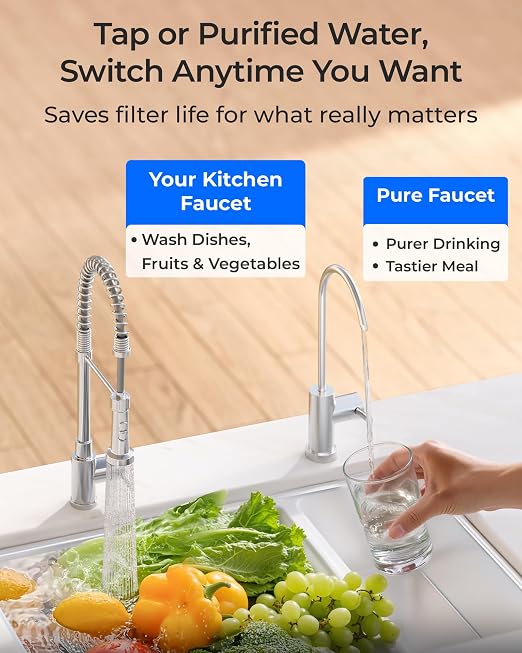 Waterdrop DLB Under Sink Water Filter System, - Image 5