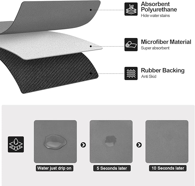 Ecotrim - Dish Drying Mat for Kitchen Counter | Coffee Bar Mat for Countertops - Image 2
