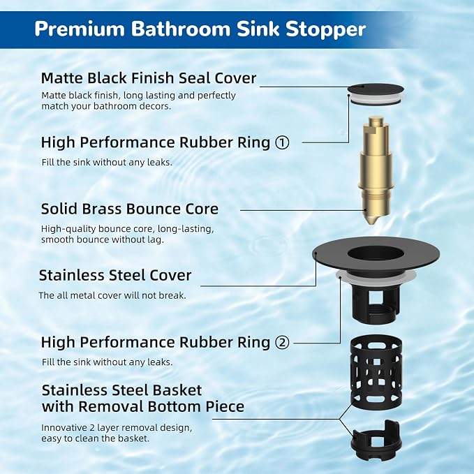Hibbent 3 PCS Upgraded 3 in 1 Bathroom Sink Drain Strainer, Pop Up Stopper | - Image 8