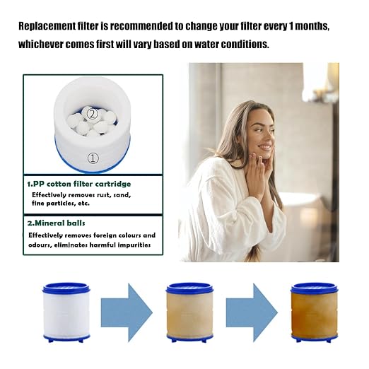 5 Pack Sink Water Faucet Filter Cartridge Replacements, Sink Water Filter - Image 4