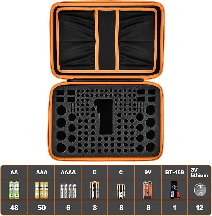 Comecase Battery Organizer Case - Image 2