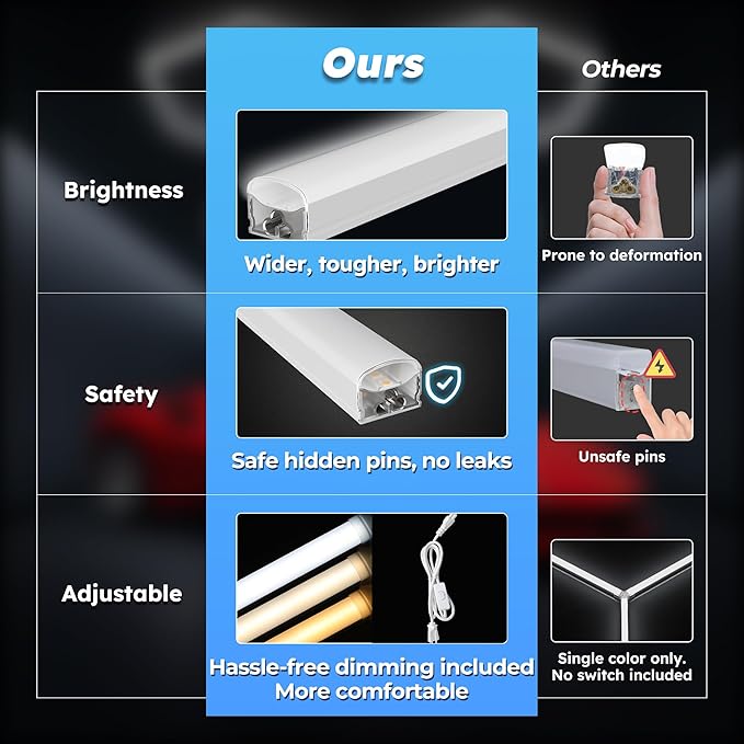 Hexagon Garage Lights - Upgraded 3-Stage Color Temperature, Dimmable Hexagon Lights with Switch, 3000K 4500K 6500K,High Brightness 3 Grids Hex Lighting for Gym, Barber Shop, Car Detailing