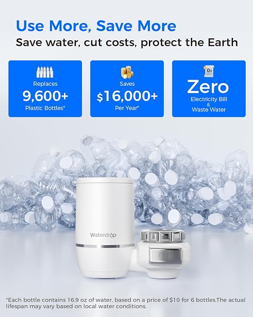Waterdrop FC-02 Alkaline Water Filter - Image 8