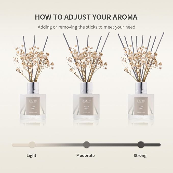 Reed Diffuser Set, 3.38 fl oz - Image 6