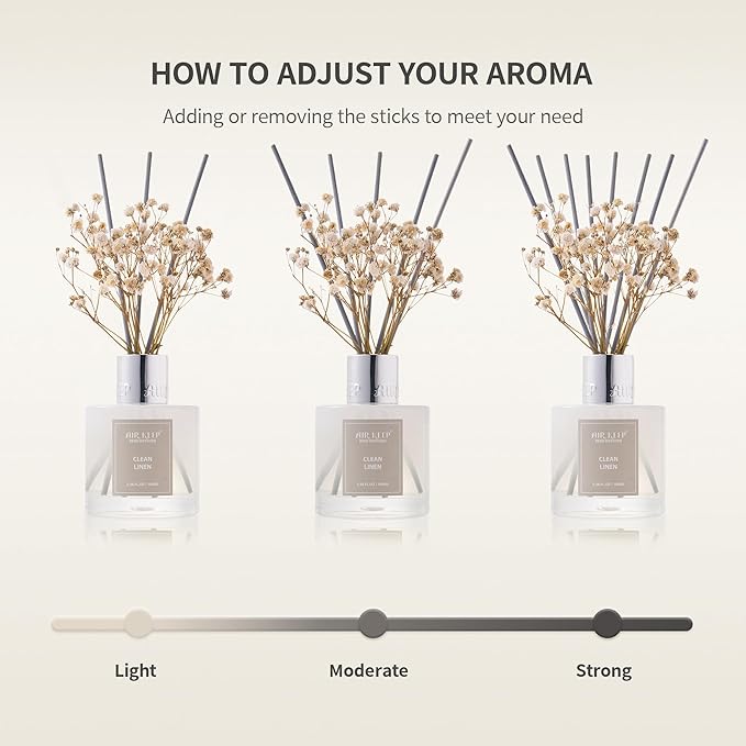 Reed Diffuser Set, 3.38 fl oz - Image 7