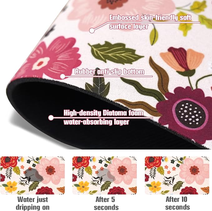 Sink Faucet Absorbing Mat, 2 Pack Drying Mat Around Faucet Sink Splash Guard - Image 5