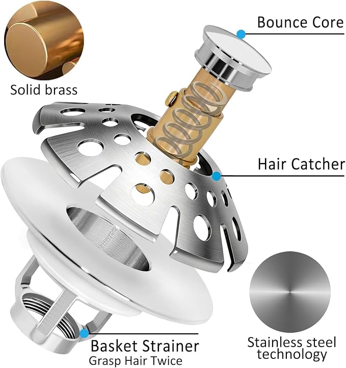 AzWzz Bathroom Sink Drain Strainer, 3 in 1 Pop Up Bathroom Sink Stopper Plug - Image 6