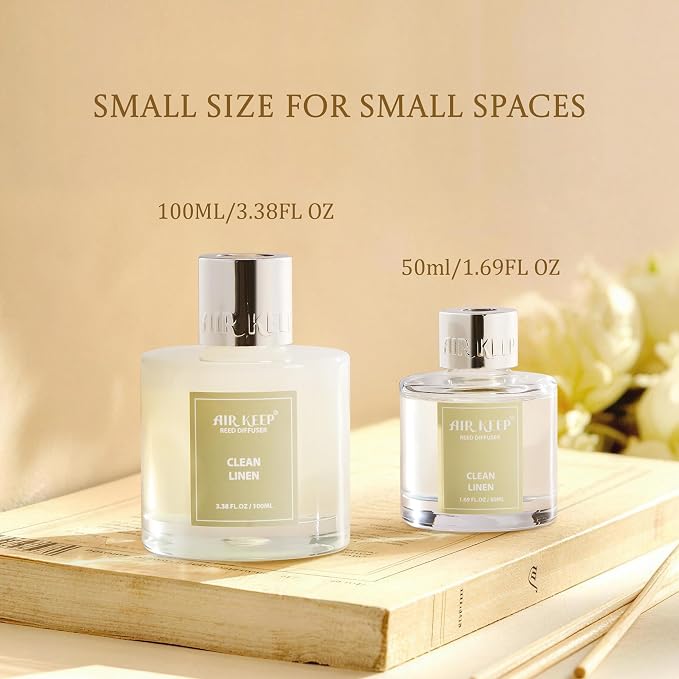 Reed Diffuser Set, 1.69 fl oz - Image 2
