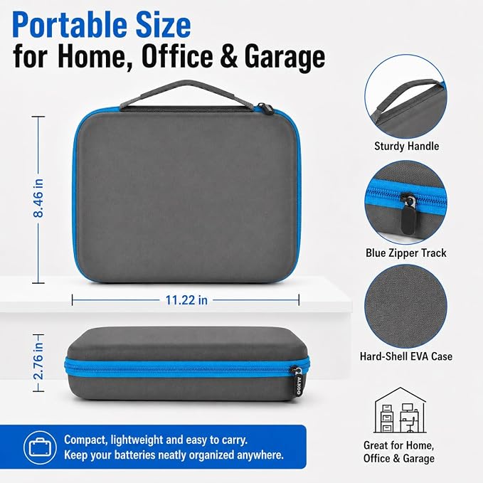 136+ Battery Organizer Storage Case - Image 6