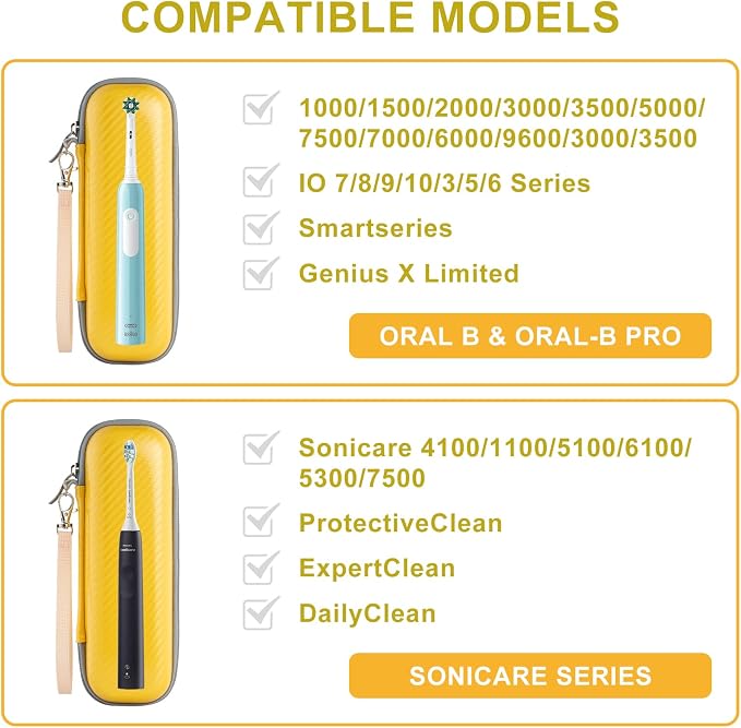 Toothbrush Travel Case for Oral B/Oral-B Pro 1000 1500 5000 7000 7500 9600 - Image 4