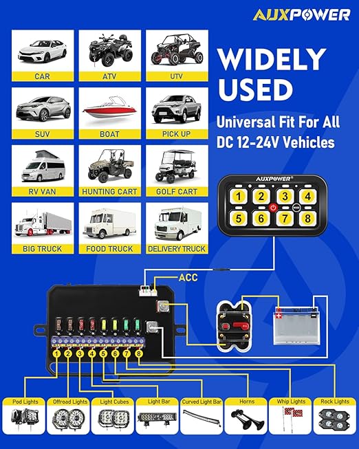 Auxpower RGB 8 Gang Switch Panel with App Control Turn On/Off Momentary Pulsed Multifunction 12V Switch Panel for Truck Circuit Control Relay System Switch Panel Waterproof for Car Boat Truck RV