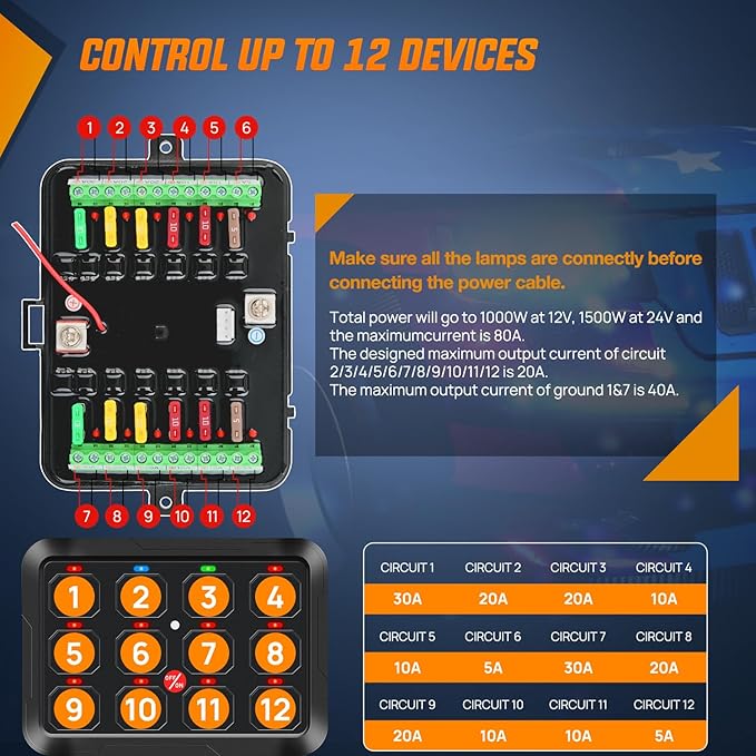 Nilight 12 Gang Switch Panel 12V 24V Universal Circuit Control Relay System with RGB Backlight Fuse Relay Wiring Harness Automatic Dimmable ON Off LED Switch Pod for Car Pickup Truck Camper SUV