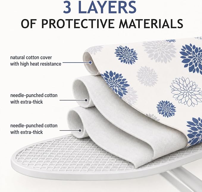 SheeChung Ironing Board Cover and Pad 15"x54", Thick Padding, Elastic Edge - Image 3