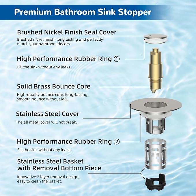 Hibbent 3 PCS Upgraded 3 in 1 Bathroom Sink Drain Strainer, Pop Up Stopper | - Image 8