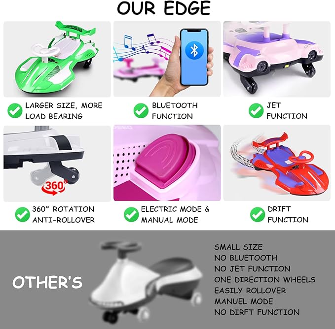 12V Electric Wiggle Car Ride On Toy, Swing Car with Pedal, for Kids 37-95 Months, Anti-Rollover, Flashing Wheels, Bluetooth, Tailpipes Jet Birthday Gifts for Boys and Girls(Pink+Violet)