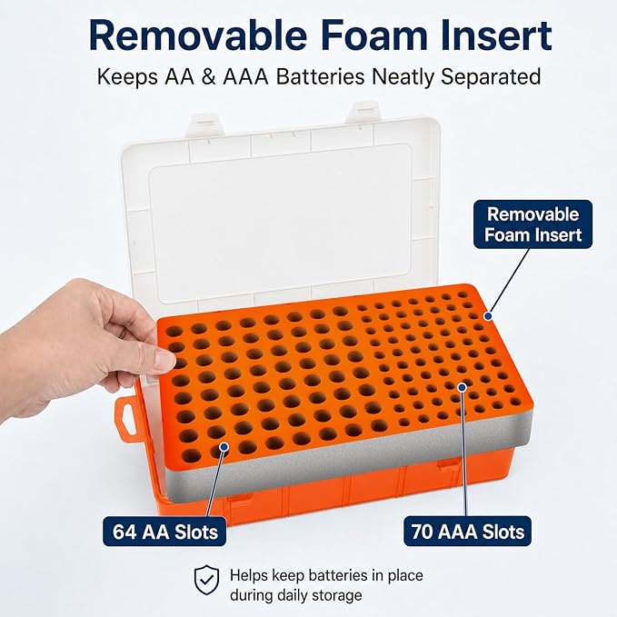 Xuerdon 134-Slot Battery Organizer Storage Case - Image 4