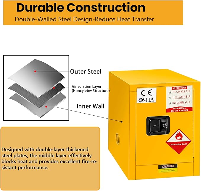 Flammable Cabinet - 21" D * 21" W * 26''H, Adjustable Shelf Height Flammable Storage Cabinet for Industrial Commercial and Home