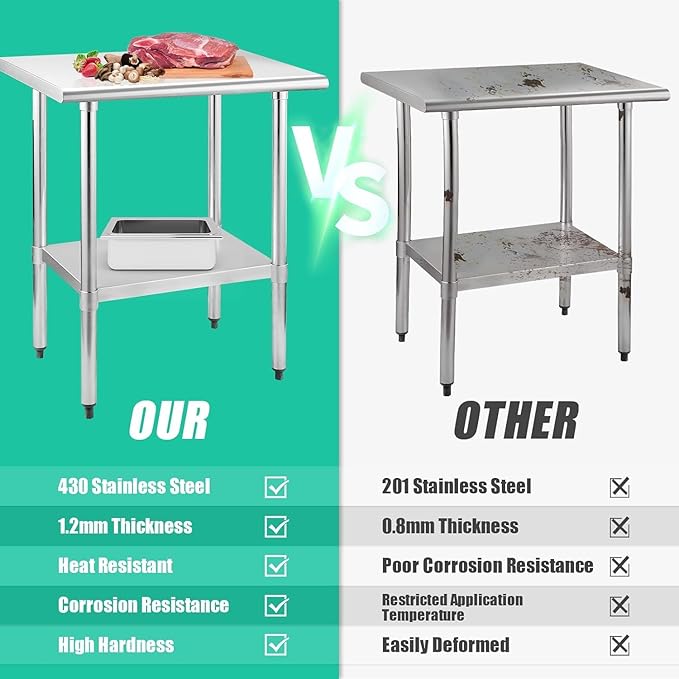 STABLEINK NSF Stainless Steel Prep Table 36 x 30 inches 3ft, Metal Work Table with Adjustable Undershelf, for Commercial Kitchen, Restaurant, Hotel and Garage