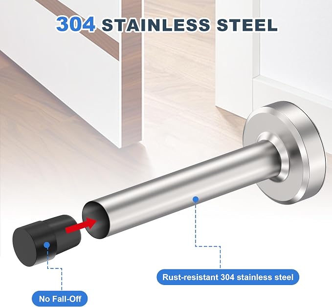 4.7 Inch Adhesive Door Stoppers - Image 5