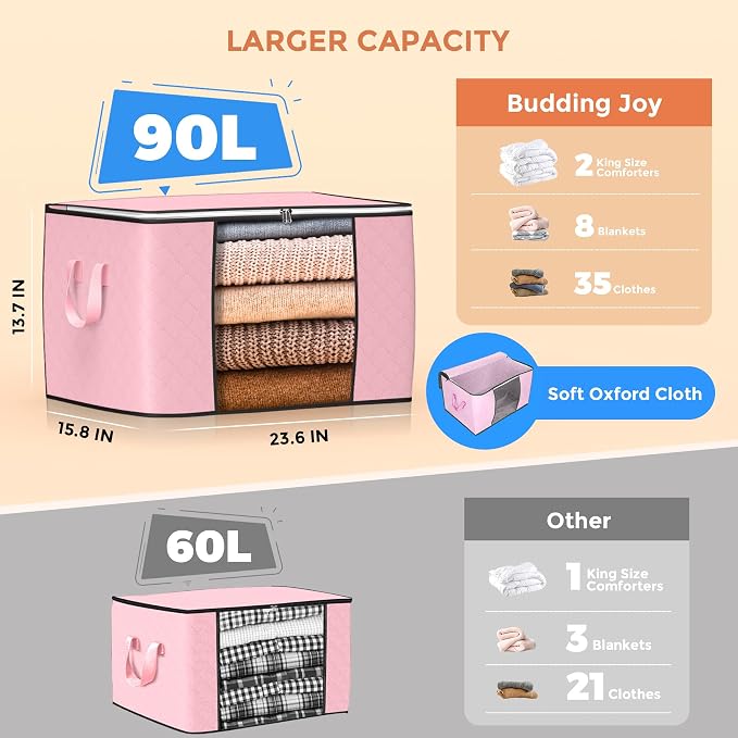 90L Large Storage Bags, 4 Pack Clothes Storage Bins Closet Organizers | - Image 2