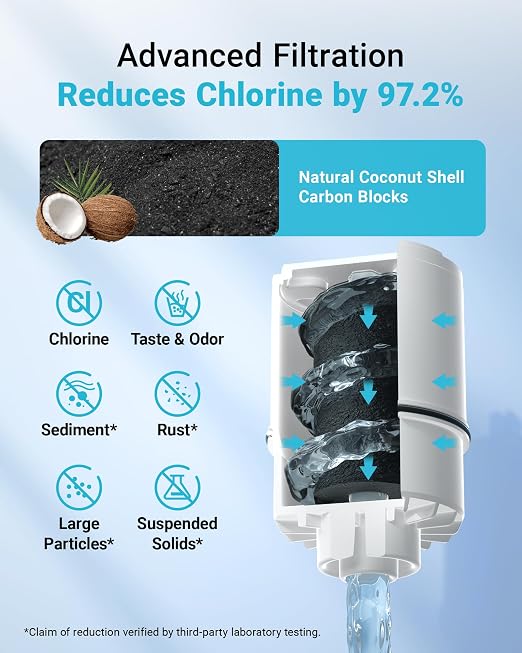 AQUA CREST CF08B Water Filter Replacement - Image 4