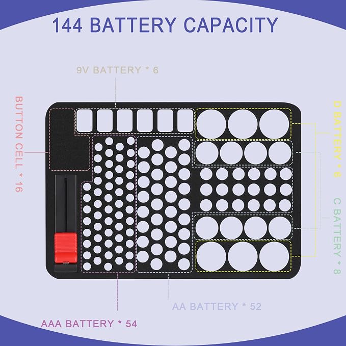 Battery Organize Storage Case - Image 4