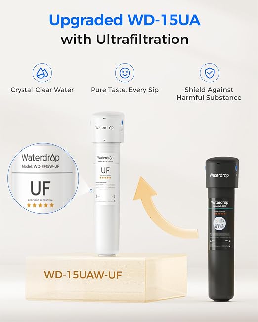 Waterdrop 15UAW-UF 0.01 μm Ultra Filtration Under Sink Water Filter System | - Image 3