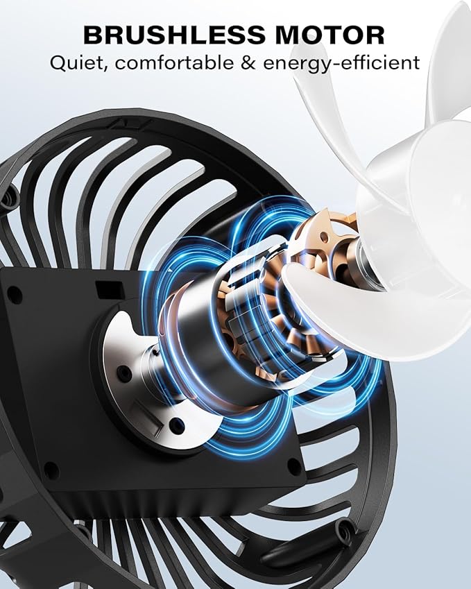 A2C Rechargeable Golf Cart Fan, 3 Speed Settings, 360° Rotation, Portable 4000mAh Battery Cooling Fan for EZGO, Club Car, Yamaha, Forklifts, Lawn Mowers, Fits 0.5"-1.5" Bars