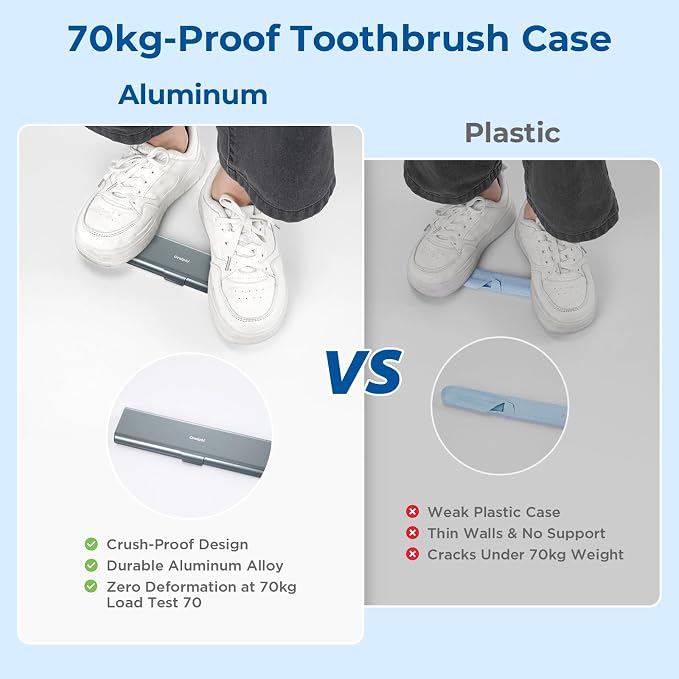 Wider Aluminum Toothbrush Travel Case, Portable Travel Toothbrush Holder - Image 6