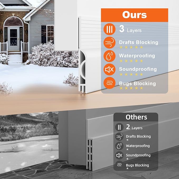 5Pack Door Draft Stopper, Blocks Cold Air, Dust & Light - Image 3