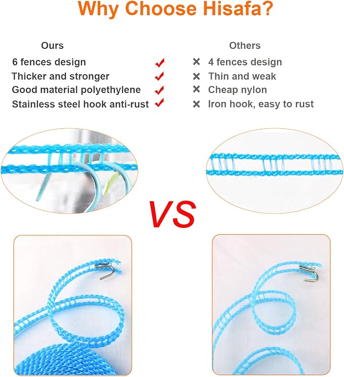 2 Pack Windproof Clothes Line - Image 4