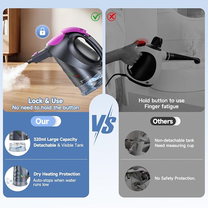 Steam Mop & Detachable Handheld Steam Cleaner - Image 3