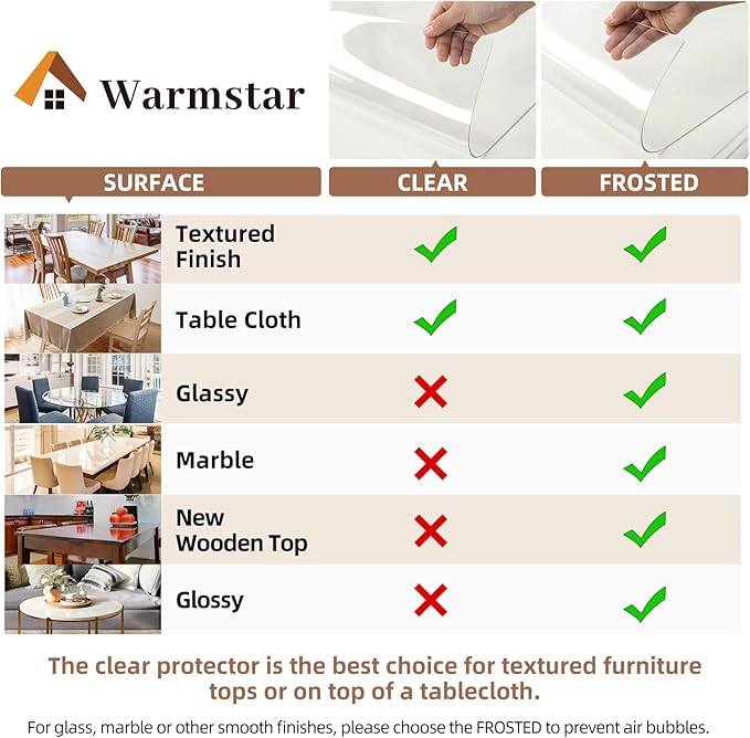 Warmstar Clear Table Protector 2mm Thick, Dia.54 Inch Round Clear Table Cover Protector, Plastic Table Cover, Clear Desk Mat Desk Pad, Desk Protector Mat for Coffee Table, Writing Desk, Dining Room
