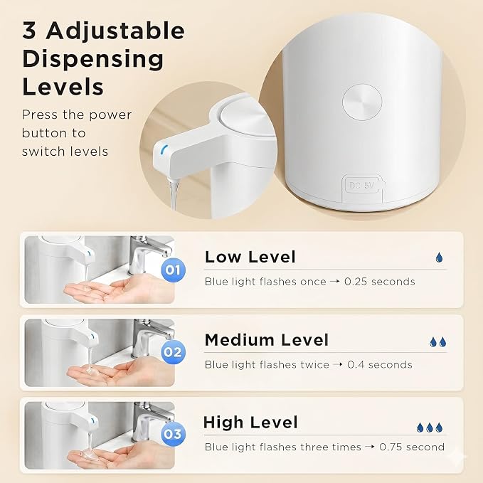 Touchless Automatic Soap Dispenser – 3 Adjustable Dispensing Modes, Fast Sensor - Image 2
